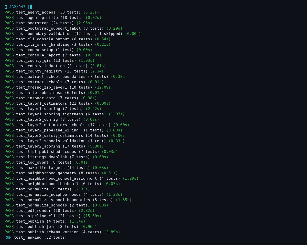 The platform's Python test suite mid-flight at the pictured commit: 432 of 943 tests complete, dozens of PASS lines with per-suite timings, test_ranking currently running.