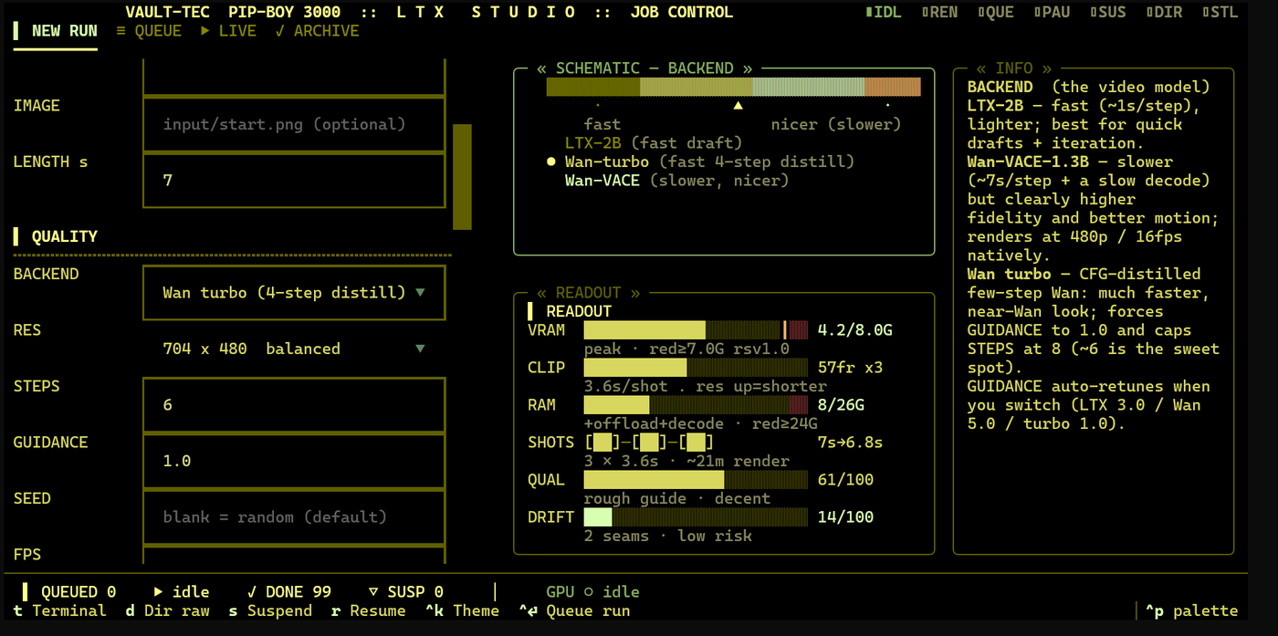 NEW RUN screen: backend schematic on a fast-to-nicer axis, contextual info panel, and readout meters predicting VRAM, quality, drift, and render time