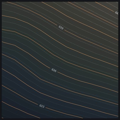 The surface as contour lines.