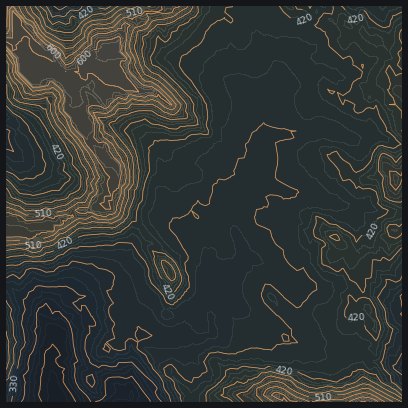 The surface as contour lines.