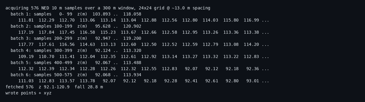 Terminal log of 576 USGS NED 10-meter elevation samples arriving in six batches over a 300-meter window, with per-batch elevation ranges.